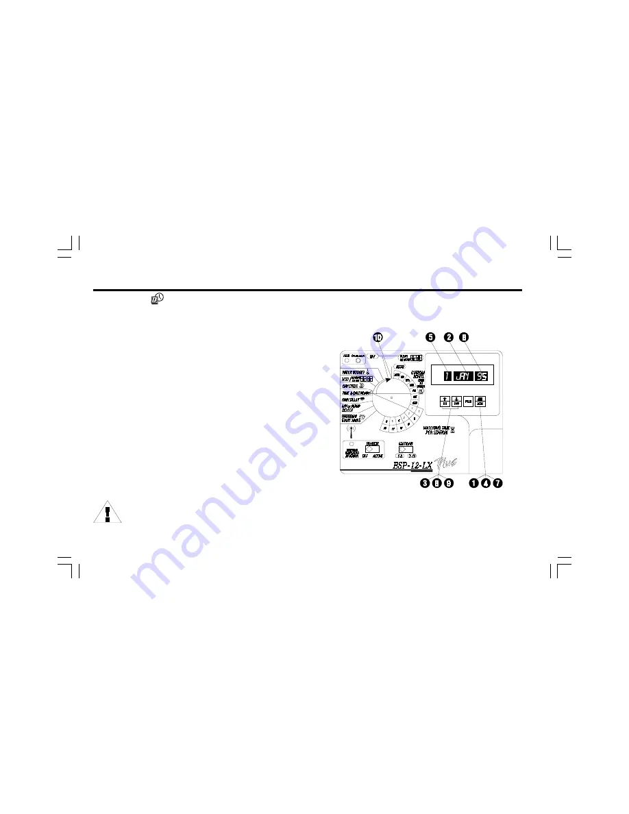 Rain Bird ESP-12LX+ Скачать руководство пользователя страница 15