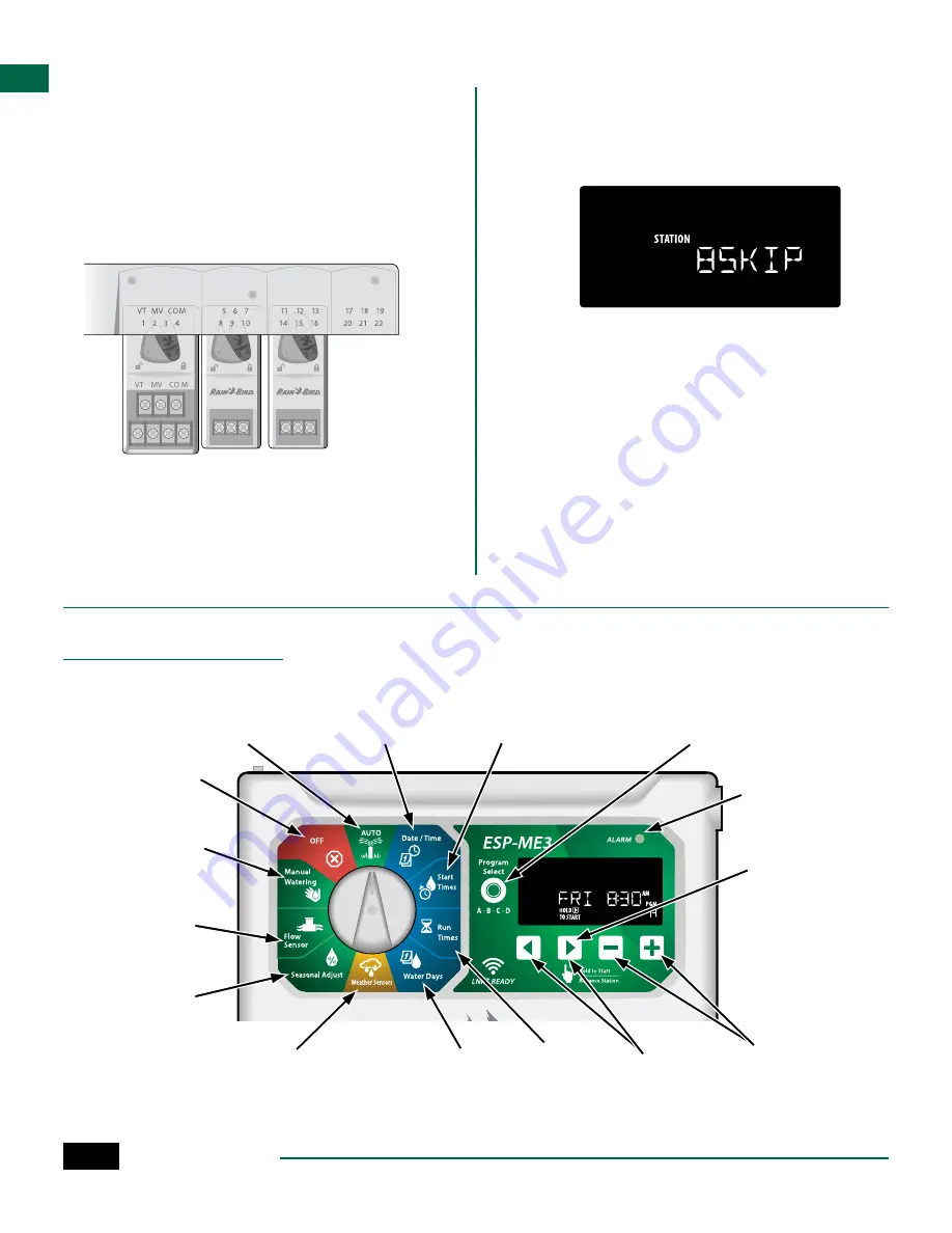 Rain Bird ESP-7ME3 Скачать руководство пользователя страница 8