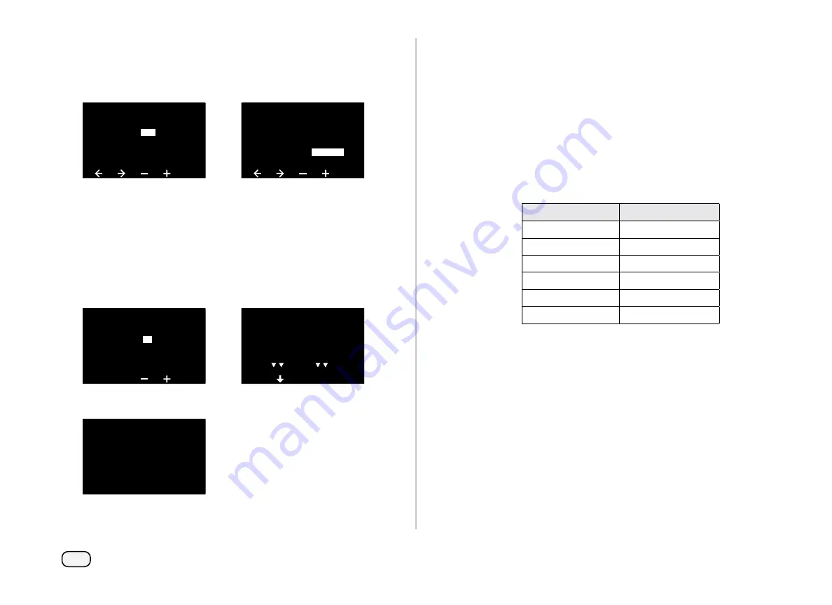 Rain Bird ESP-LXIVM Series Installation, Programming & Operation Manual Download Page 26