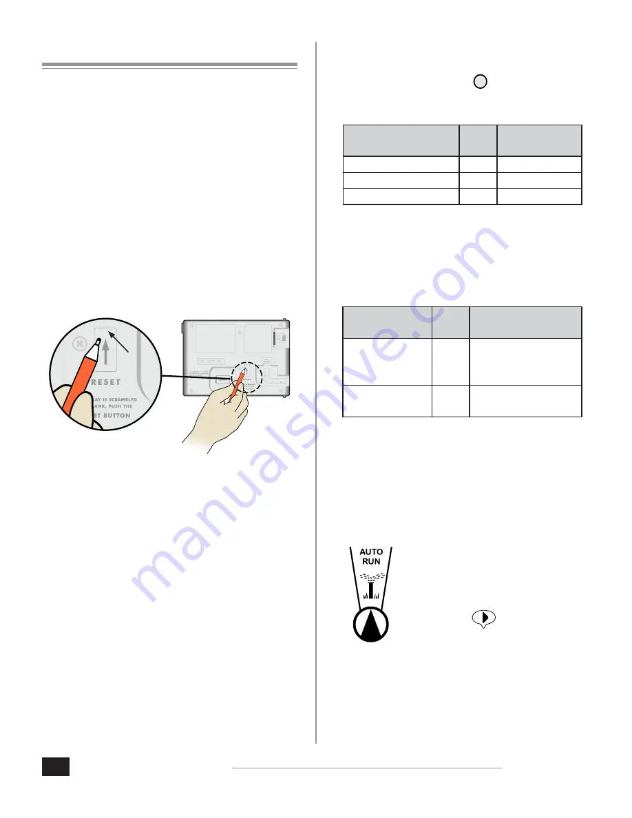 Rain Bird ESP-Me Advanced User'S Manual Download Page 33