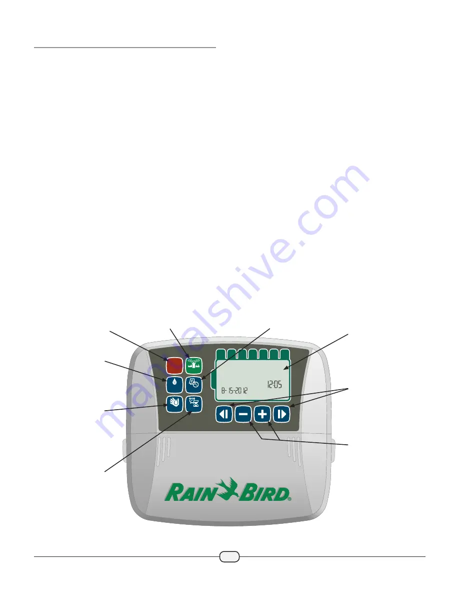 Rain Bird ESP-RZ Скачать руководство пользователя страница 3