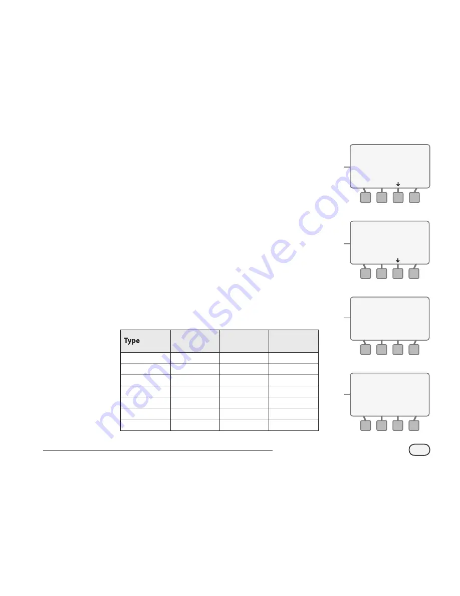 Rain Bird ESP-SMT Installation & Operation Manual Download Page 25