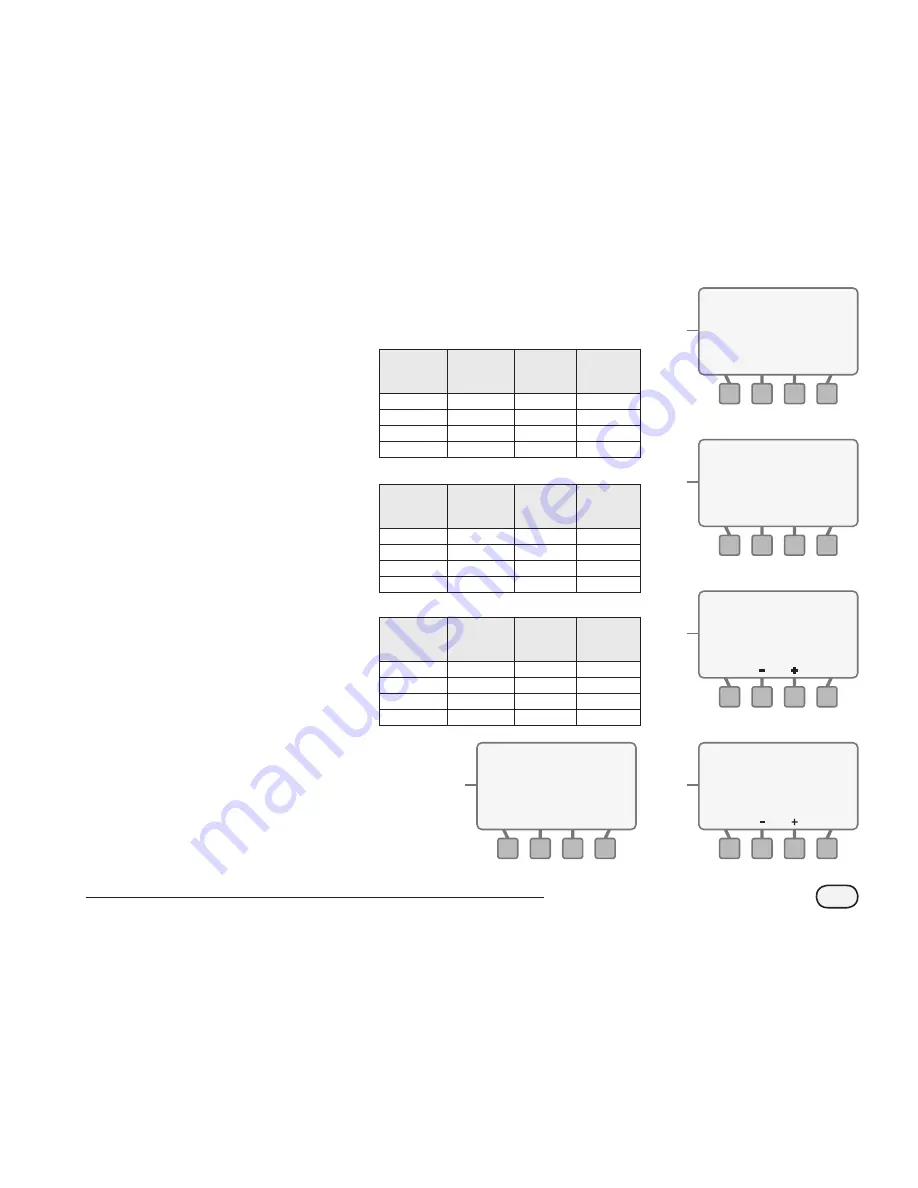 Rain Bird ESP-SMT Installation & Operation Manual Download Page 27