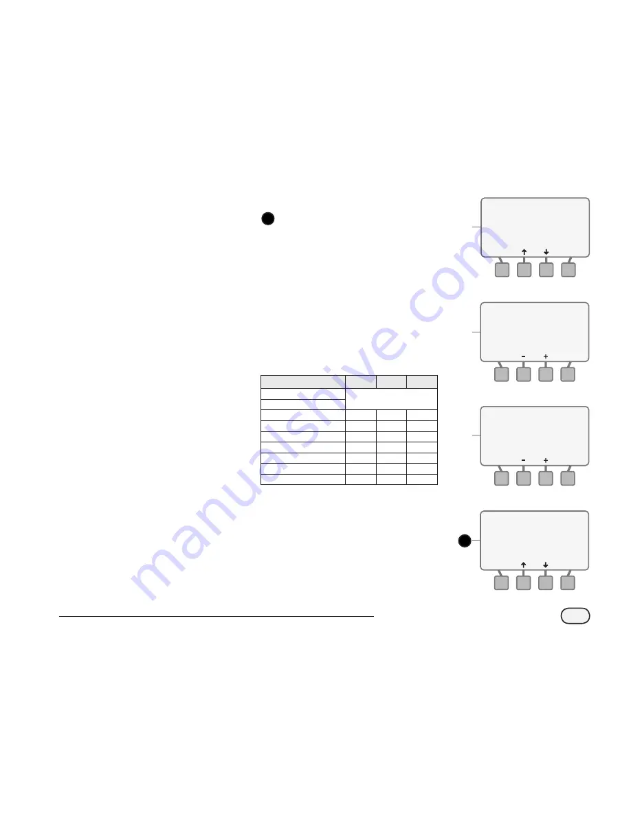 Rain Bird ESP-SMT Installation & Operation Manual Download Page 33