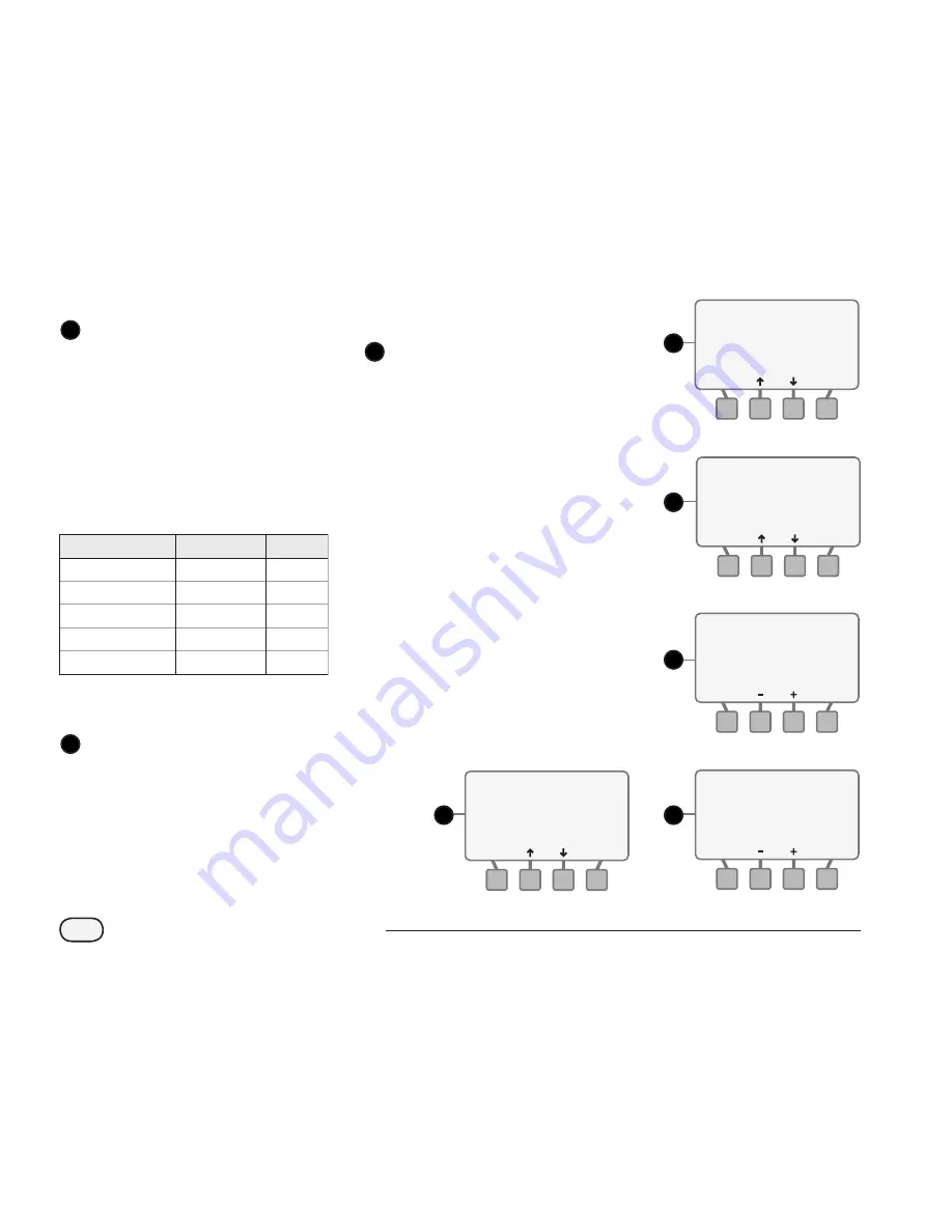 Rain Bird ESP-SMT Installation & Operation Manual Download Page 34