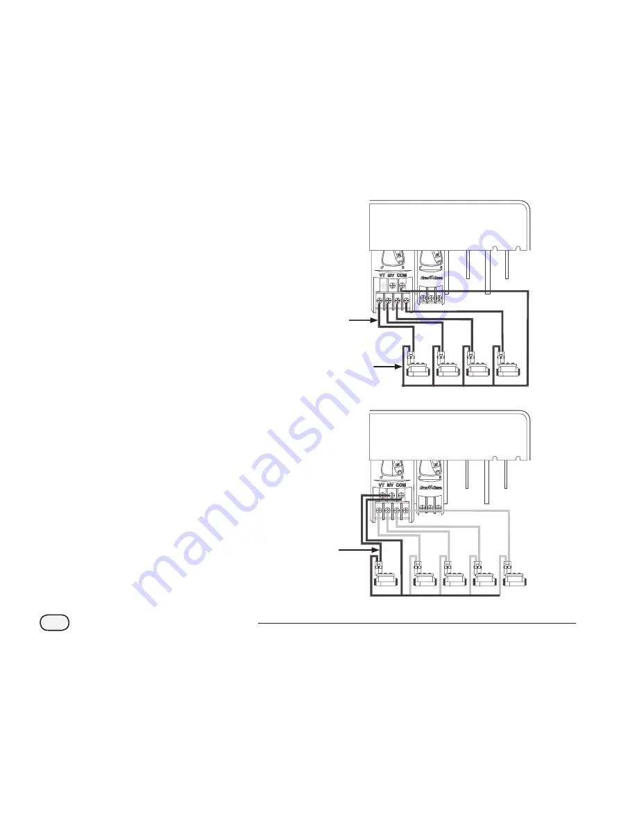 Rain Bird ESP-SMT Installation & Operation Manual Download Page 64