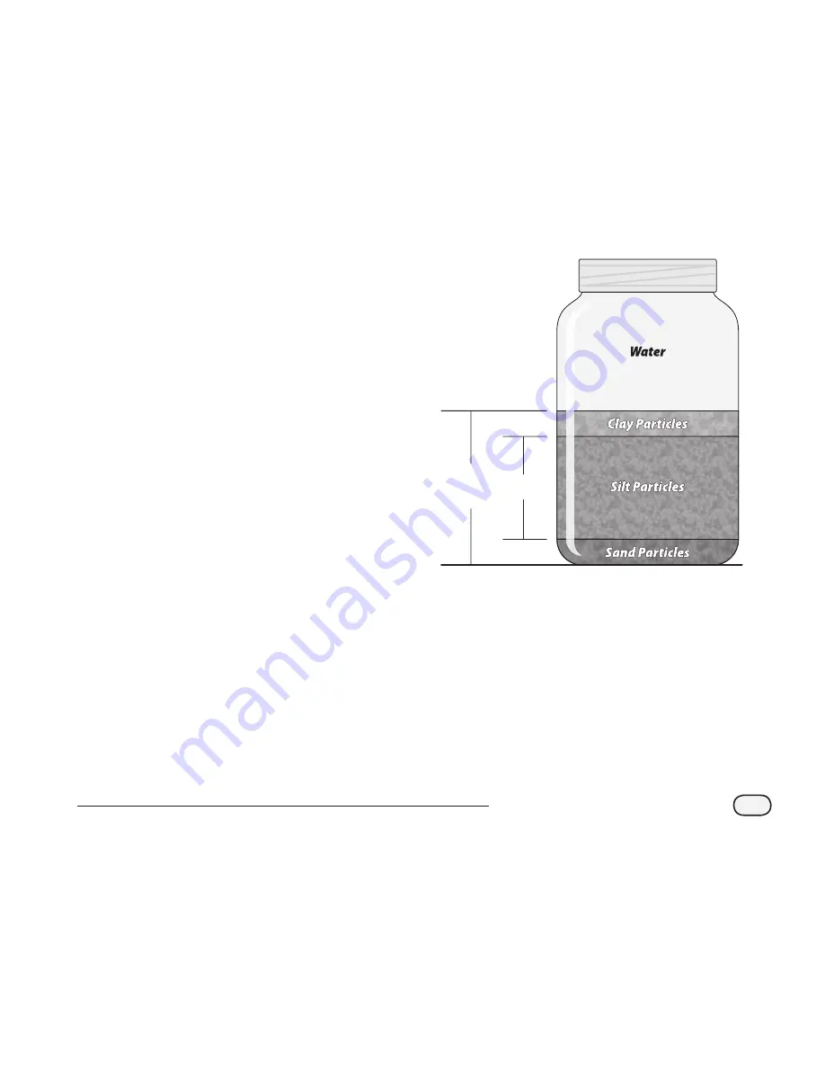 Rain Bird ESP-SMT Installation & Operation Manual Download Page 79