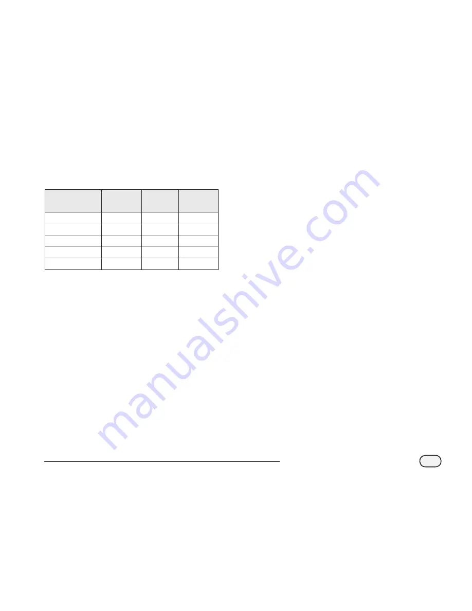 Rain Bird ESP-SMT Installation & Operation Manual Download Page 87