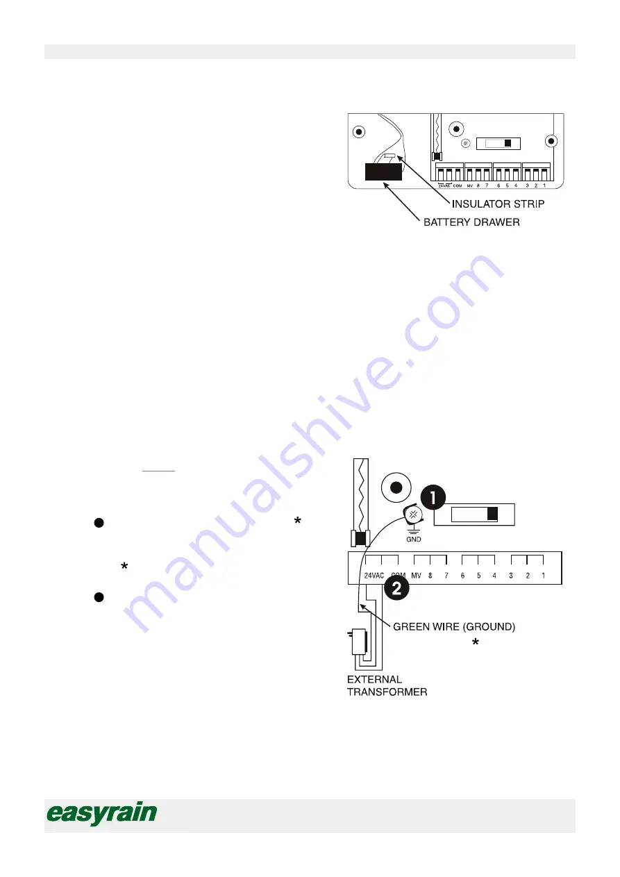 Rain Bird ESP-TM Series Скачать руководство пользователя страница 18