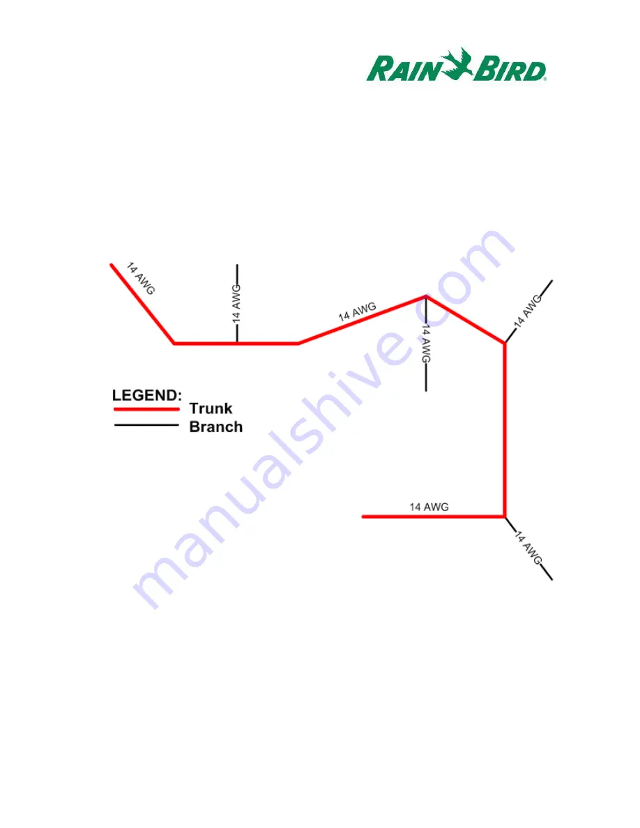 Rain Bird IC System Скачать руководство пользователя страница 13