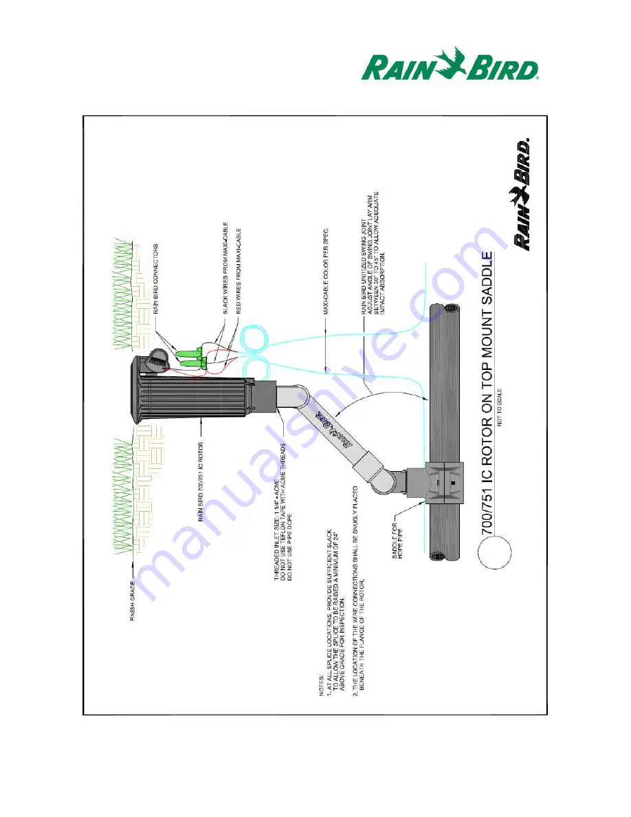 Rain Bird IC System Скачать руководство пользователя страница 20