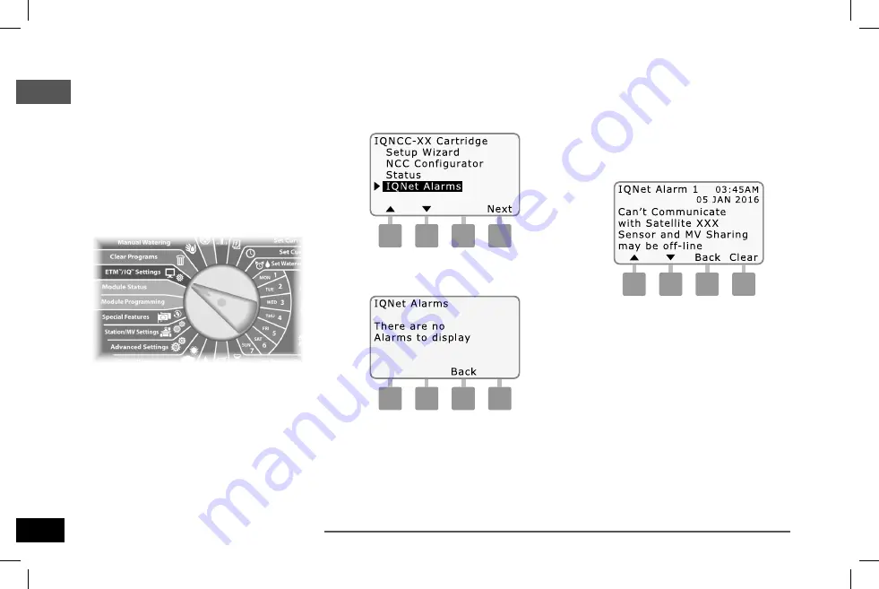 Rain Bird IQ-NCC Installation And User Manual Download Page 38