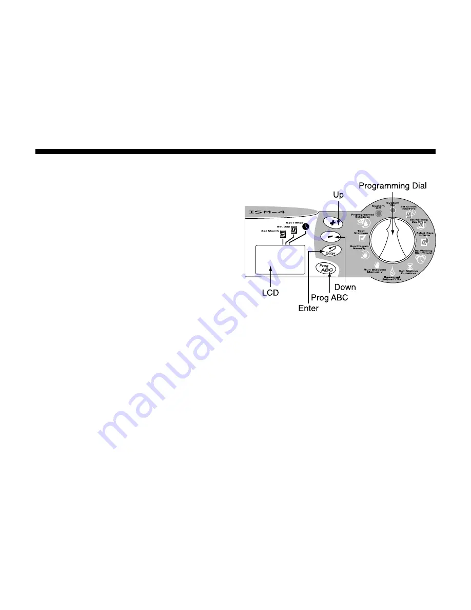 Rain Bird ISM Instruction Manual Download Page 10