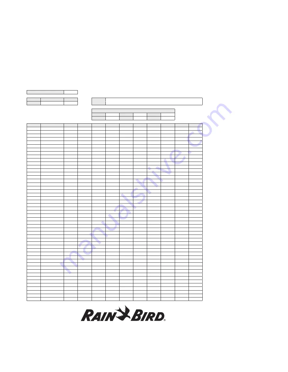 Rain Bird MDC2 Instructions Manual Download Page 118