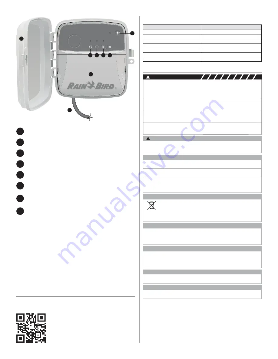 Rain Bird RC2-230V Скачать руководство пользователя страница 4