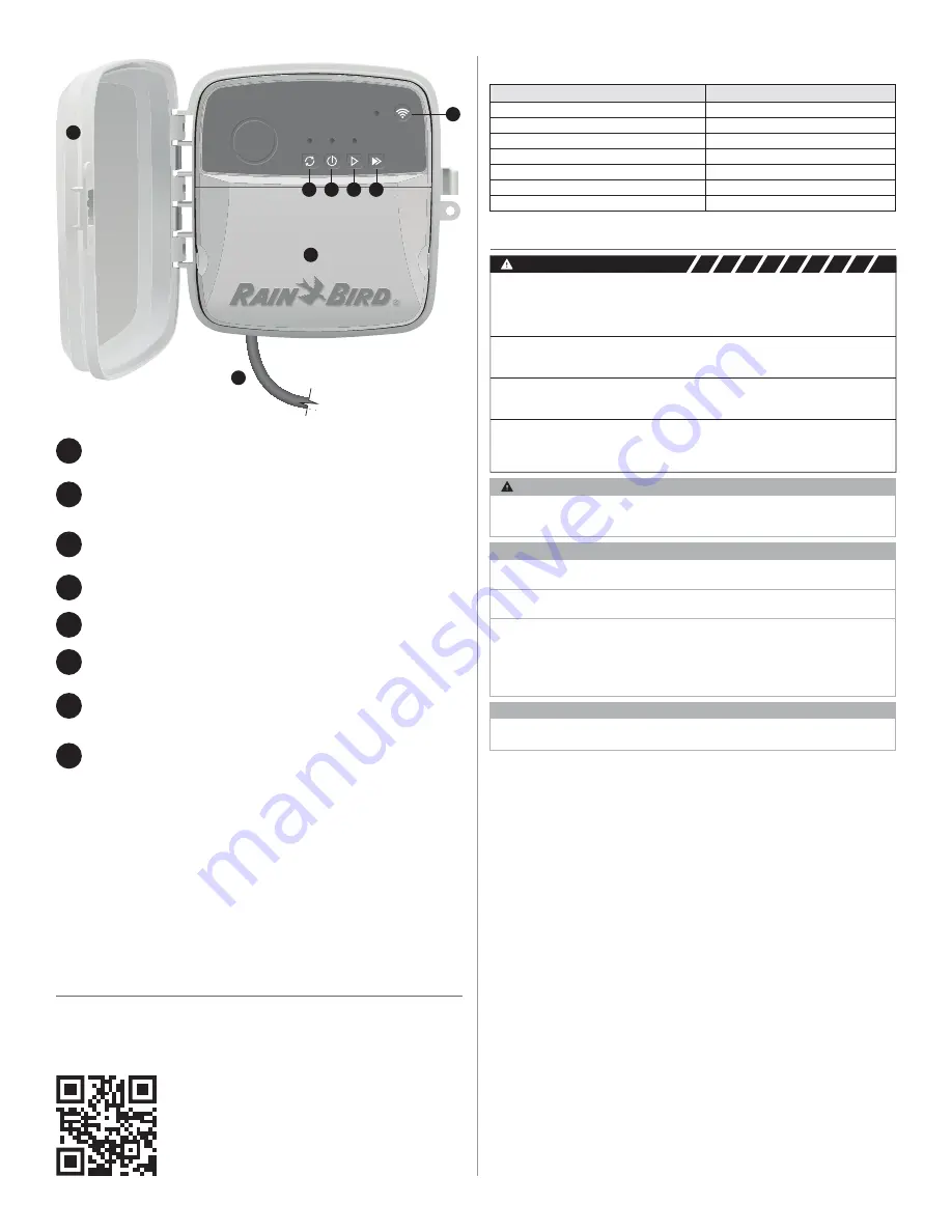 Rain Bird RC2-230V Скачать руководство пользователя страница 7
