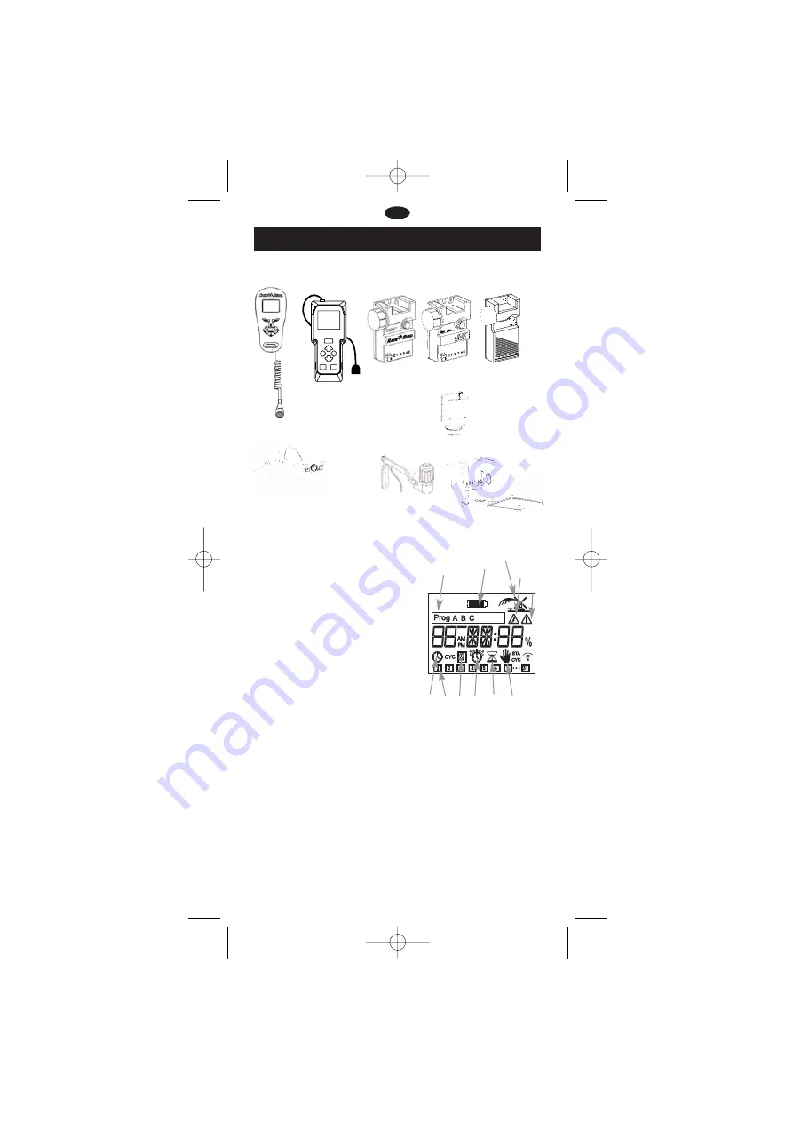 Rain Bird TBOS SYSTEM 6AM6 Manual Download Page 1