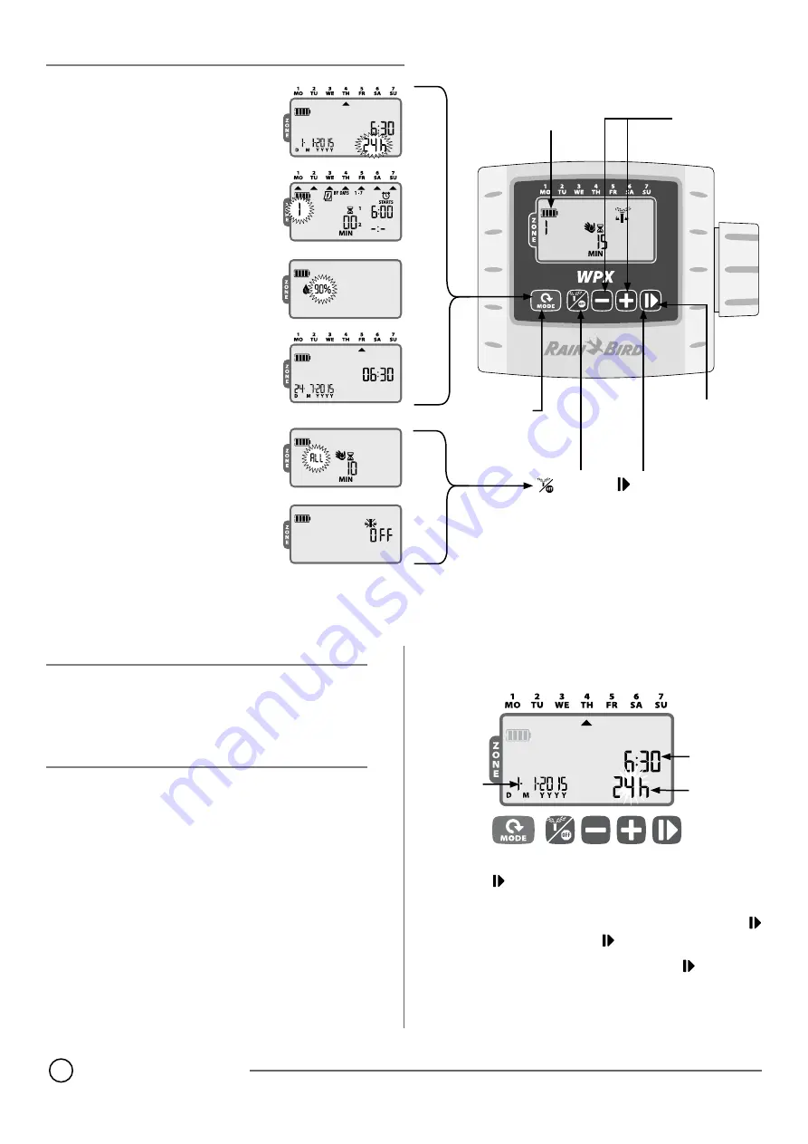 Rain Bird WPX2 Скачать руководство пользователя страница 2