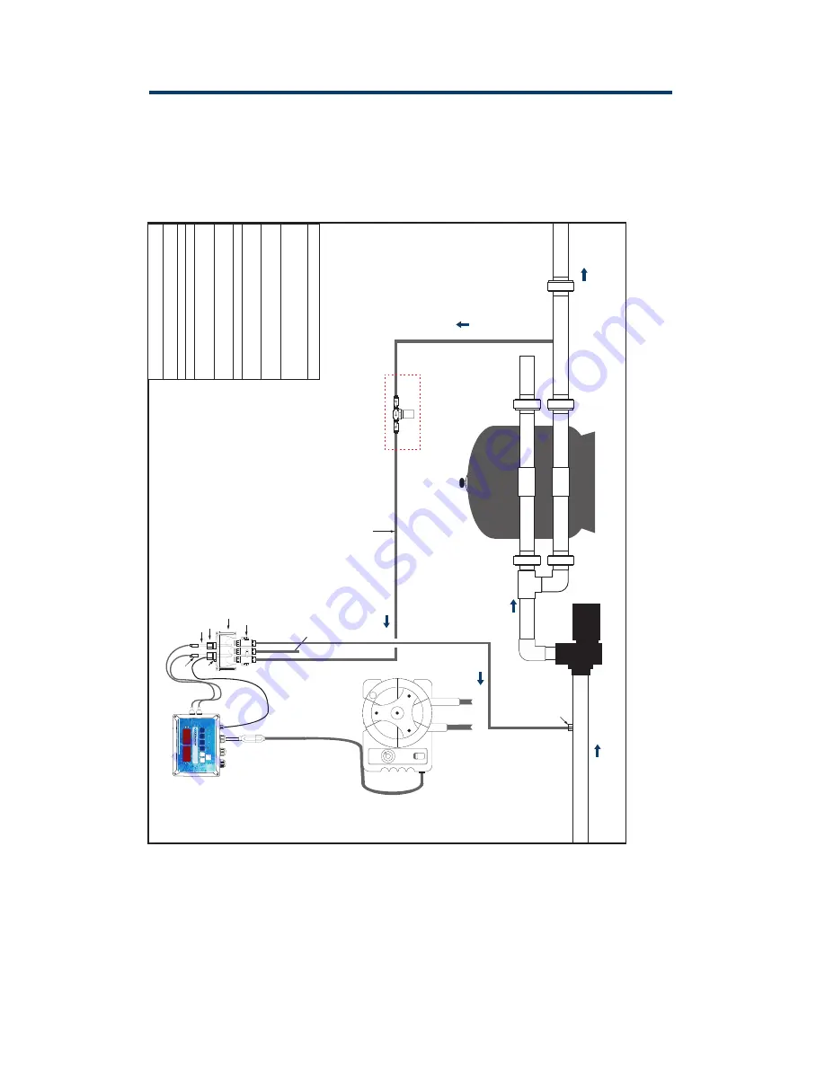 Rain Deck RD432-0 Owner'S Manual Download Page 7