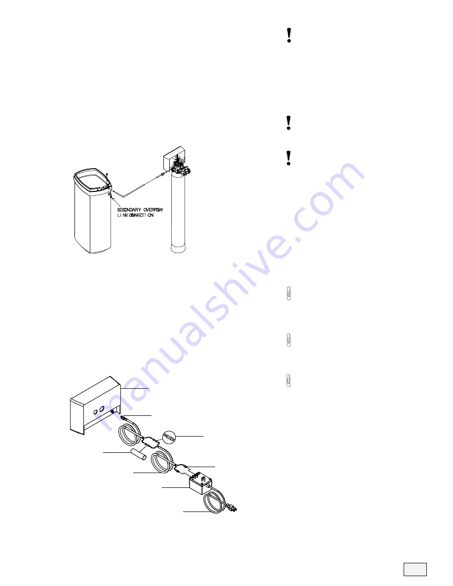 Rain Soft TC Series Скачать руководство пользователя страница 11