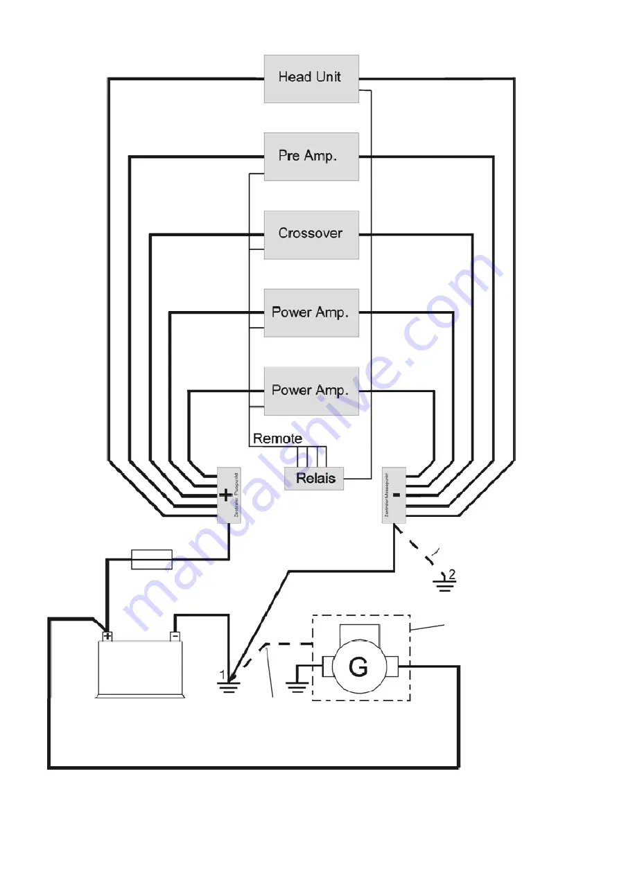 Rainbow DSP 1.8 Installation Manual Download Page 9