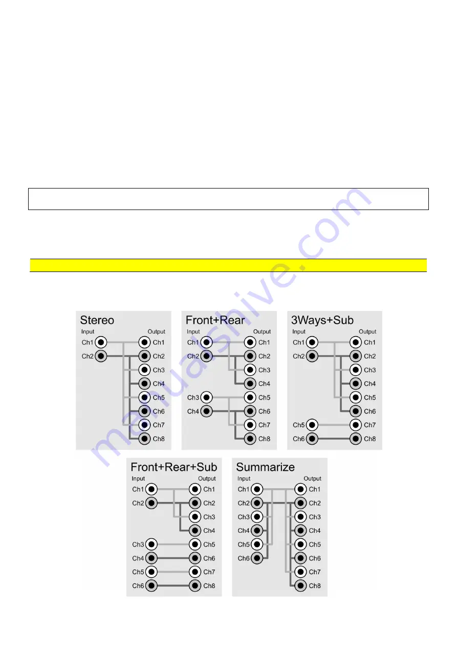 Rainbow DSP 1.8 Скачать руководство пользователя страница 21