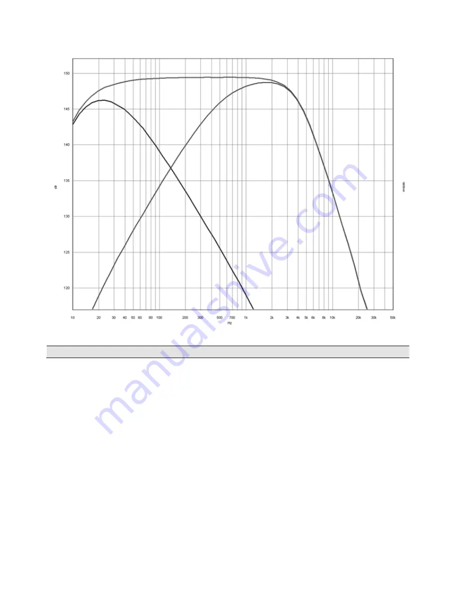 Rainbow Germanium Two Installation Manual Download Page 14