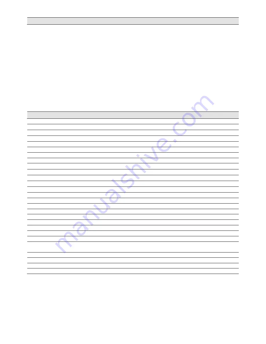 Rainbow Germanium Two Installation Manual Download Page 27