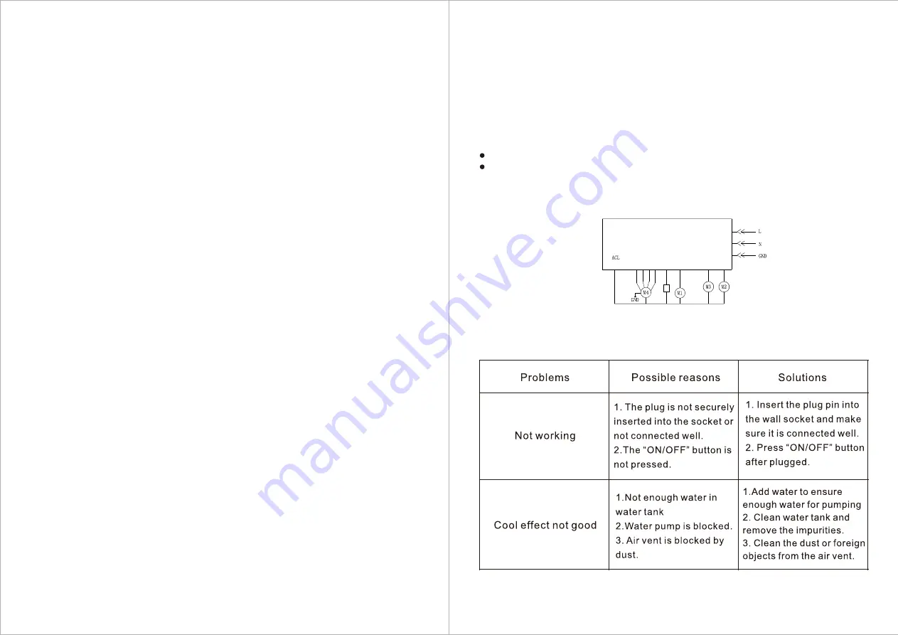 Rainbow RBW LL-V8 Instruction Manual Download Page 4