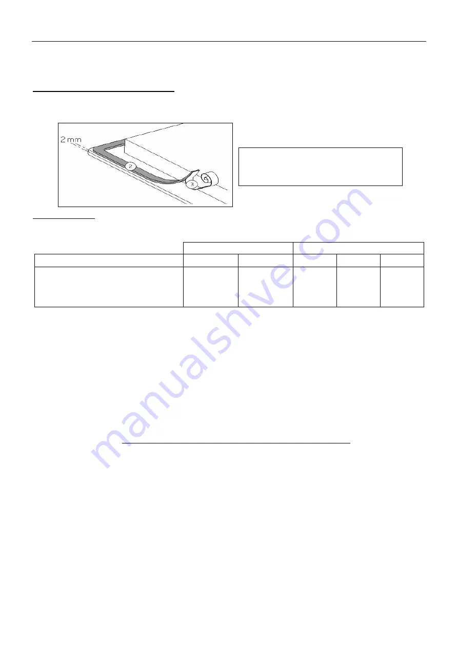 Rainford RBH-7604 Скачать руководство пользователя страница 65