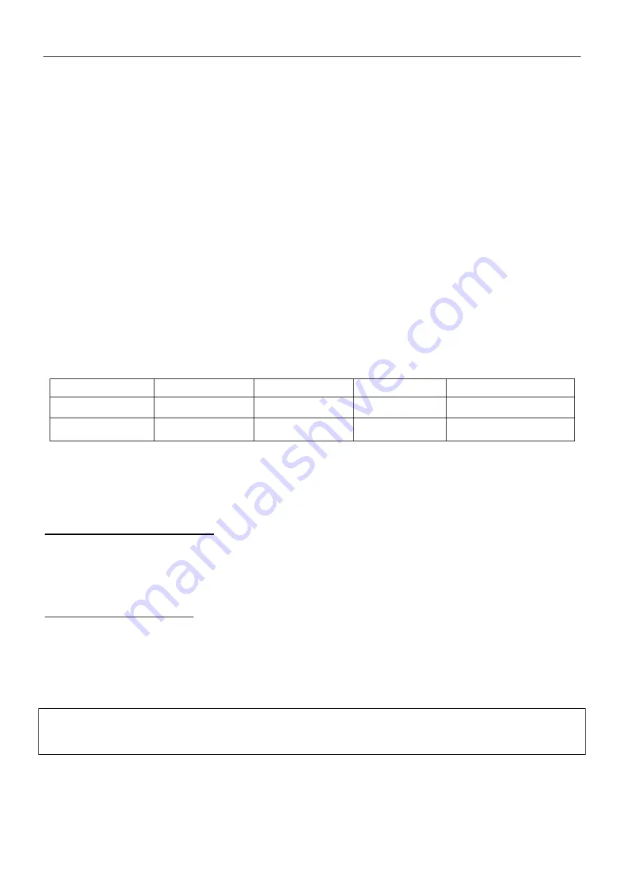 Rainford RBH-8622 BS Instructions For Use Manual Download Page 74