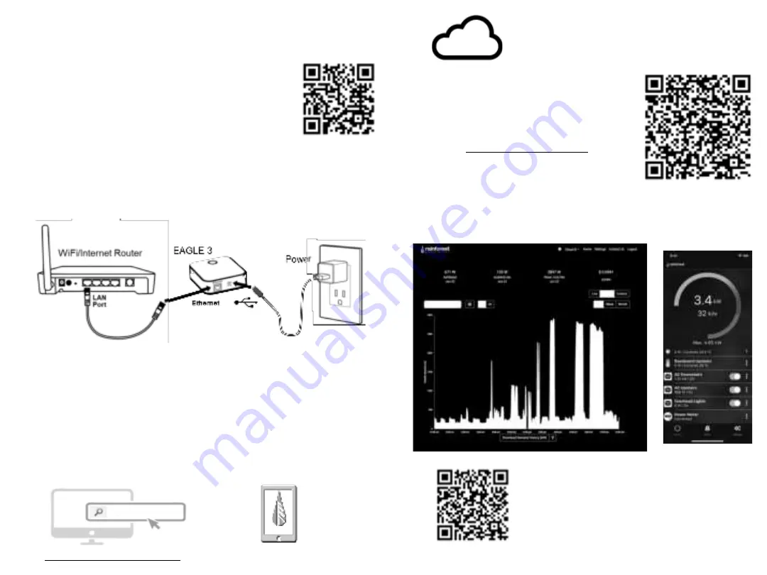 Rainforest Automation EAGLE 3 Quick Start Manual Download Page 2