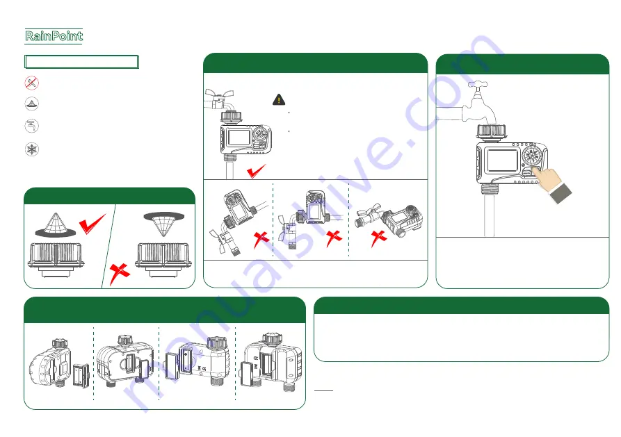 RainPoint ITV105 Quick Start Manual Download Page 2