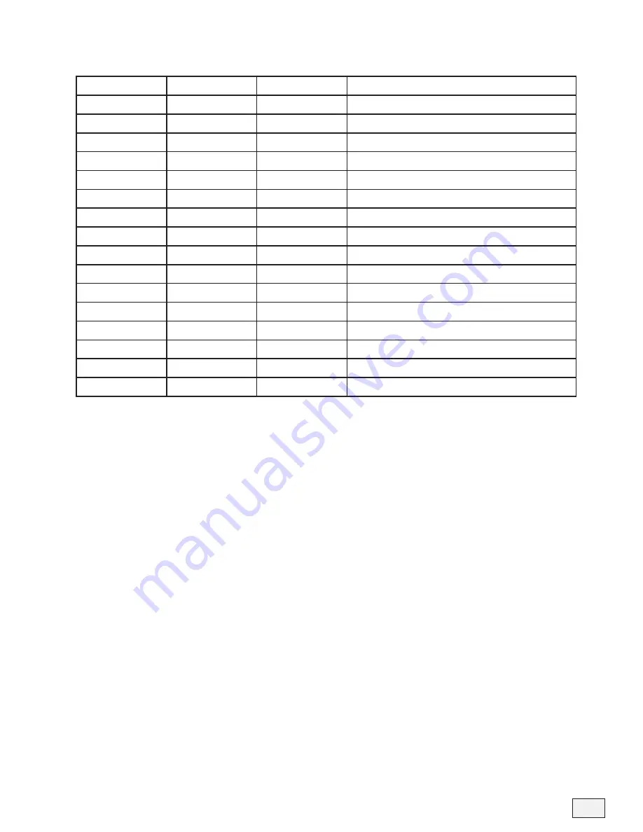 RainSoft EC4 50 V Owner'S Manual Download Page 21