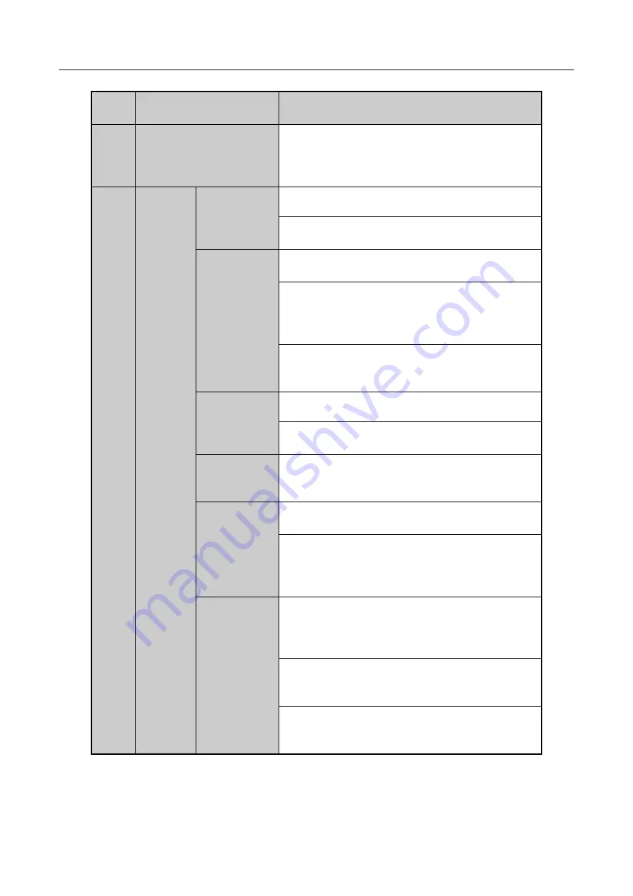 RainVision UDVR Series User Manual Download Page 27