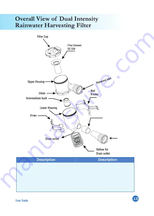 Rainy FL-150 User Manual Download Page 13