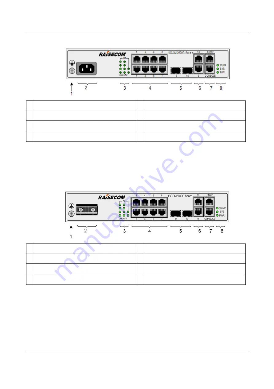 Raisecom ISCOM2600G (A) Series Скачать руководство пользователя страница 29