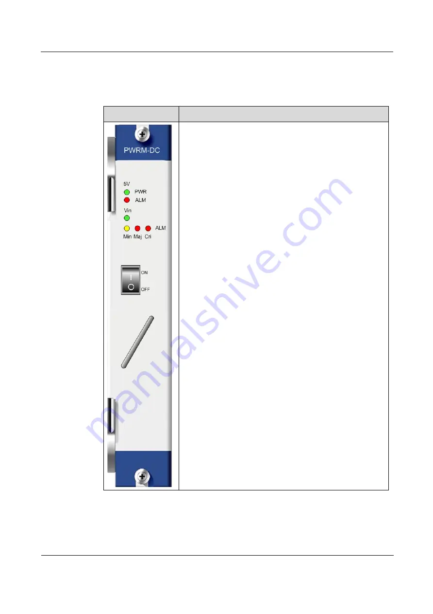 Raisecom RC3000-15 Hardware Description Download Page 41