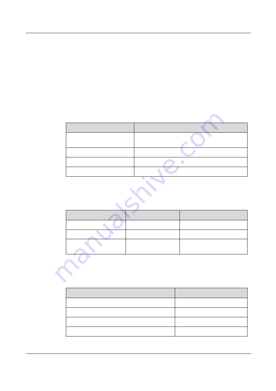 Raisecom RC3000-15 Hardware Description Download Page 43