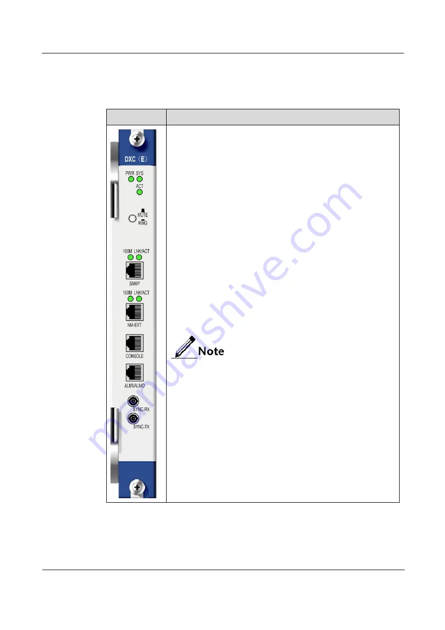 Raisecom RC3000-15 Hardware Description Download Page 55