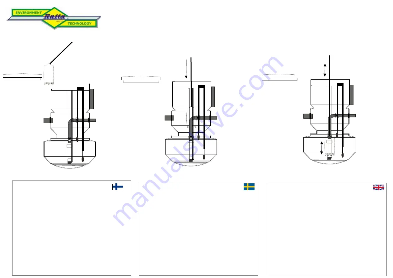 Raita PK Installation - Use - Maintenance Download Page 9