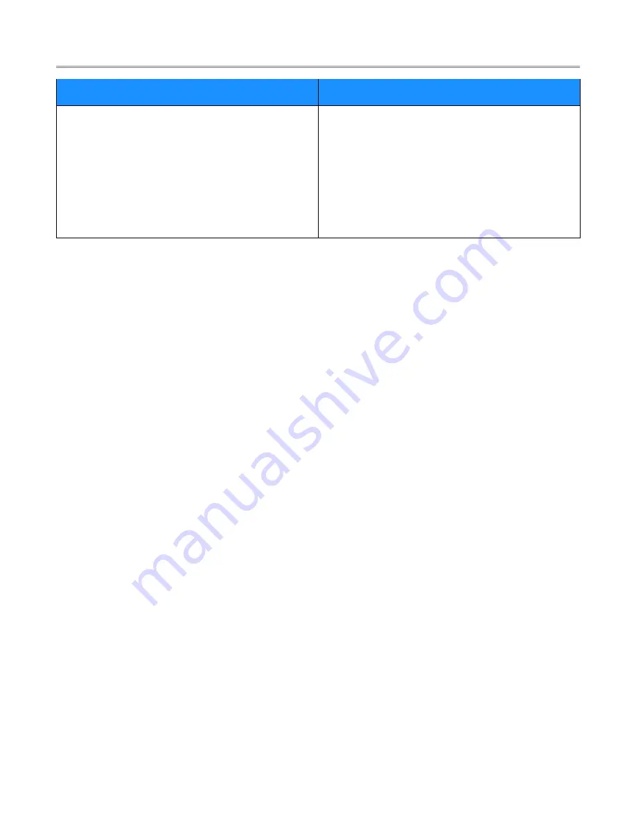 Rajant Corporation BreadCrumb JR2-24 User Manual Download Page 25