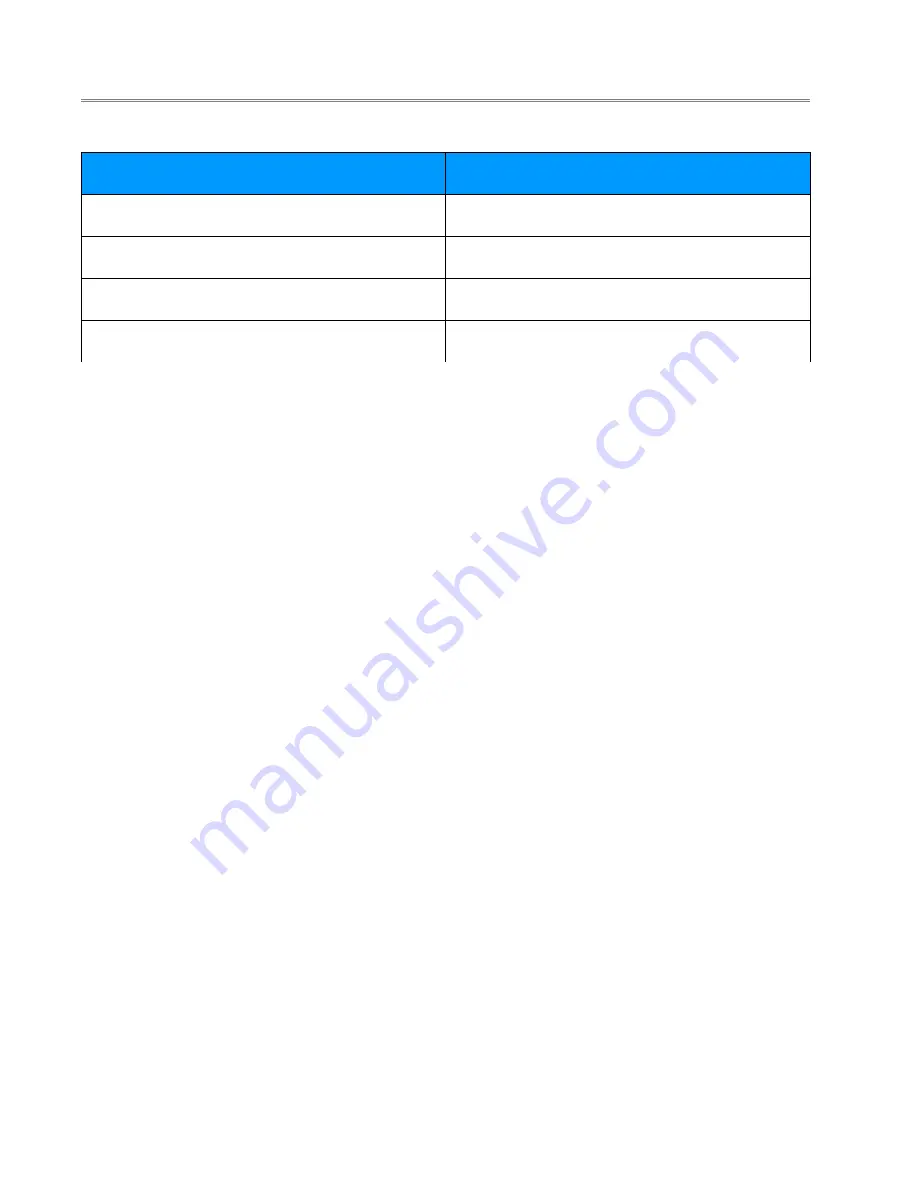 Rajant Corporation BreadCrumb LX4 Скачать руководство пользователя страница 26