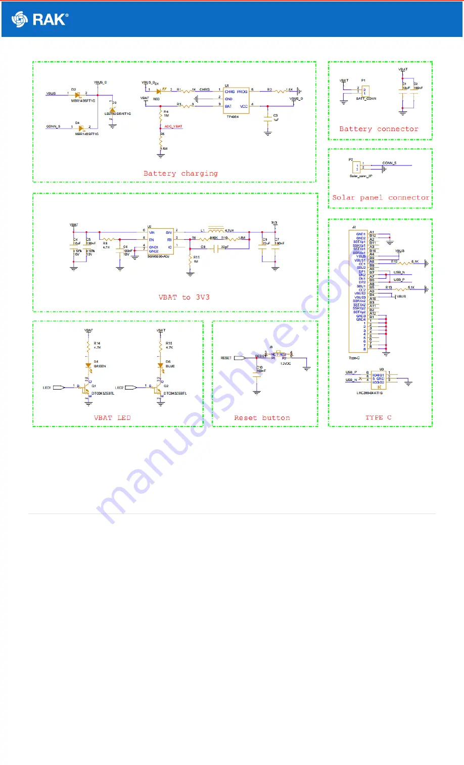 RAK WisBlock RAK19012 Quick Start Manual Download Page 12