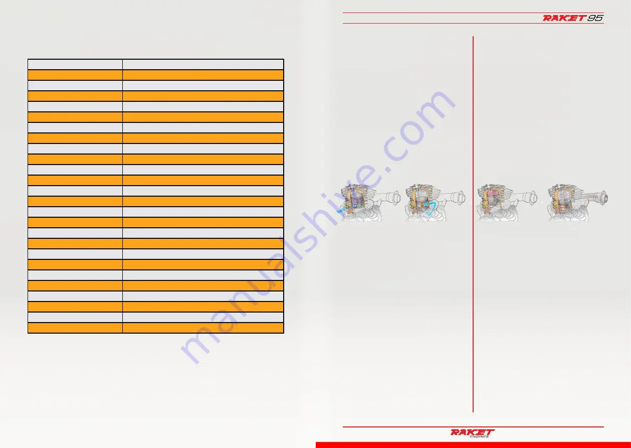 Raket R 95 Скачать руководство пользователя страница 8