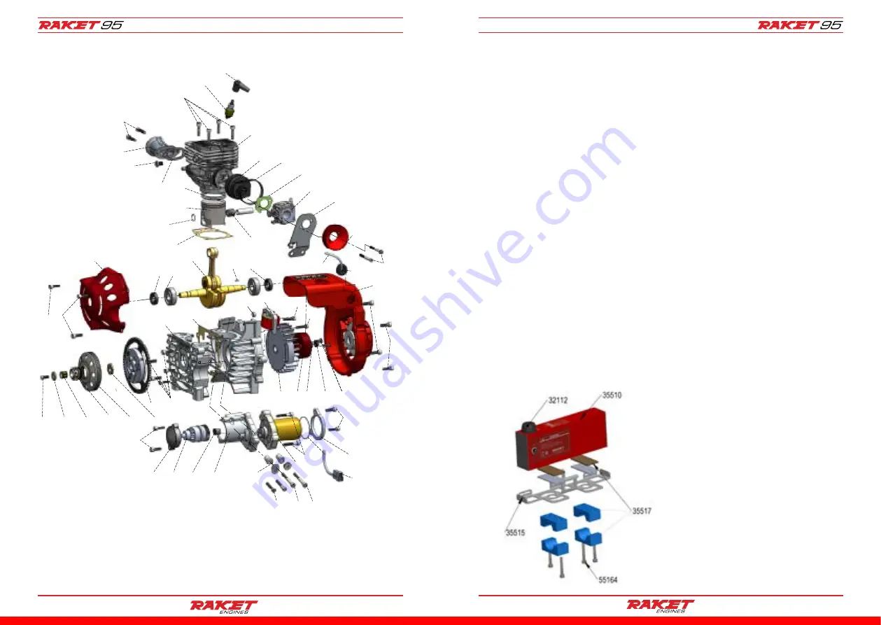 Raket R 95 Owner'S Manual Download Page 13