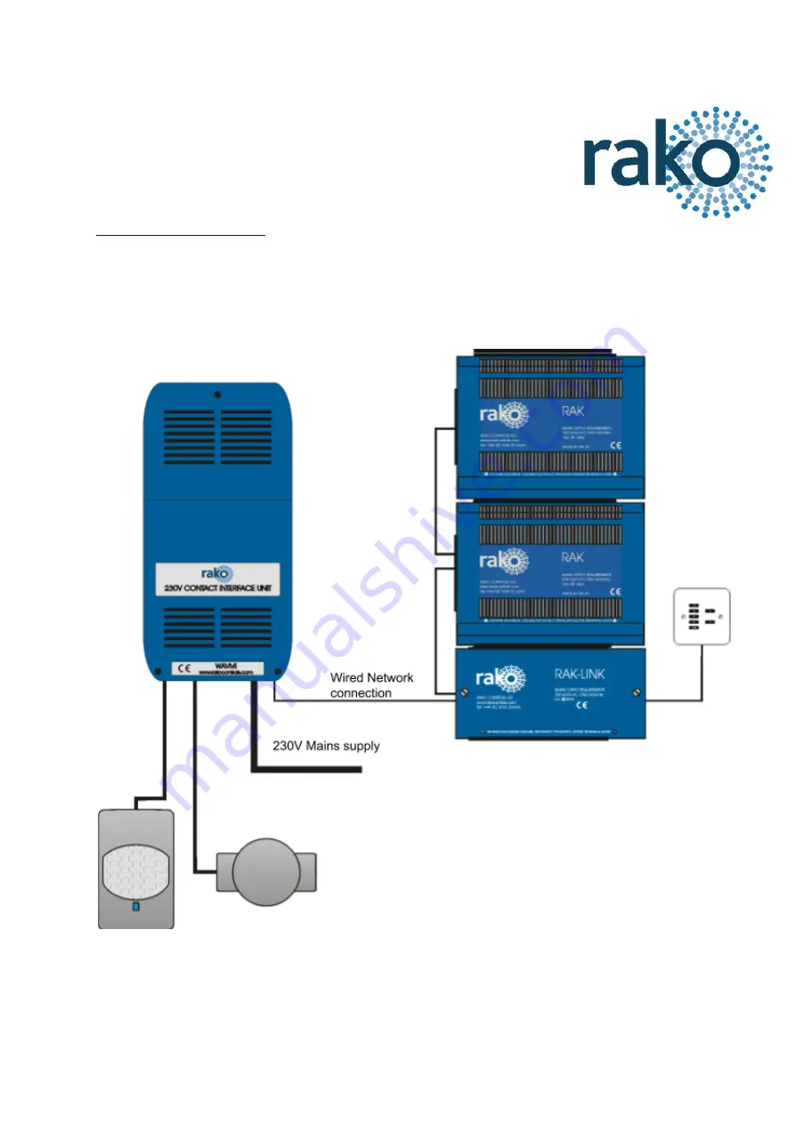 rako WAVMI Instruction Manual Download Page 1