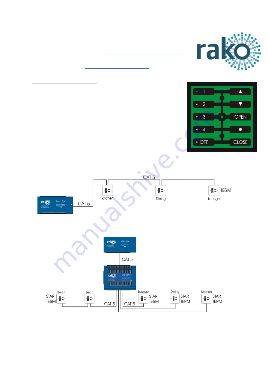 rako WCM-101 Instruction Manual Download Page 1