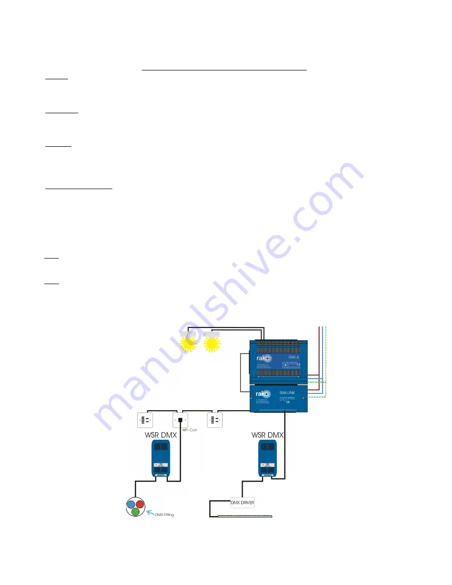 rako WSR-DMX Installation Instructions Download Page 1