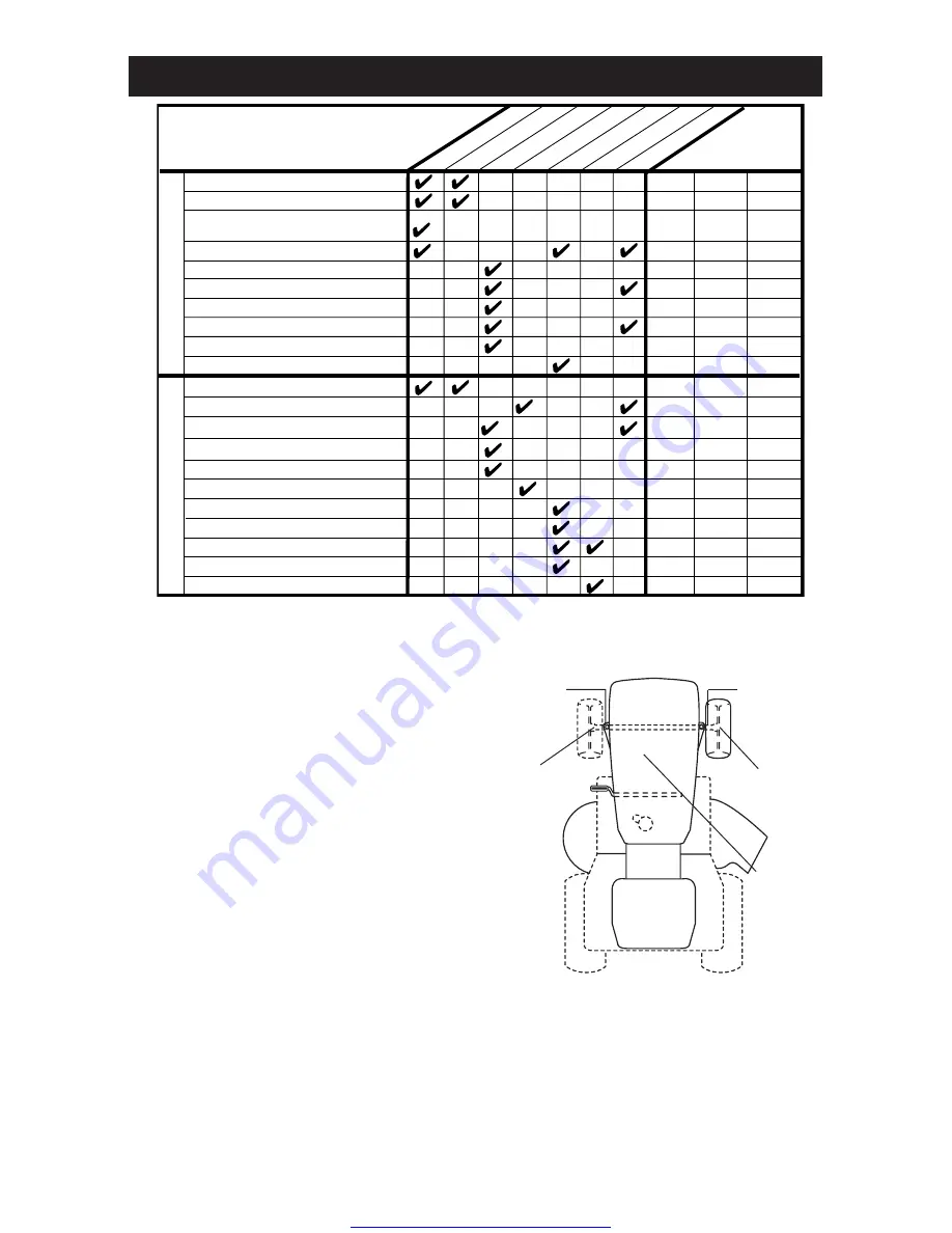 Rally AG15538A Owner'S Manual Download Page 17